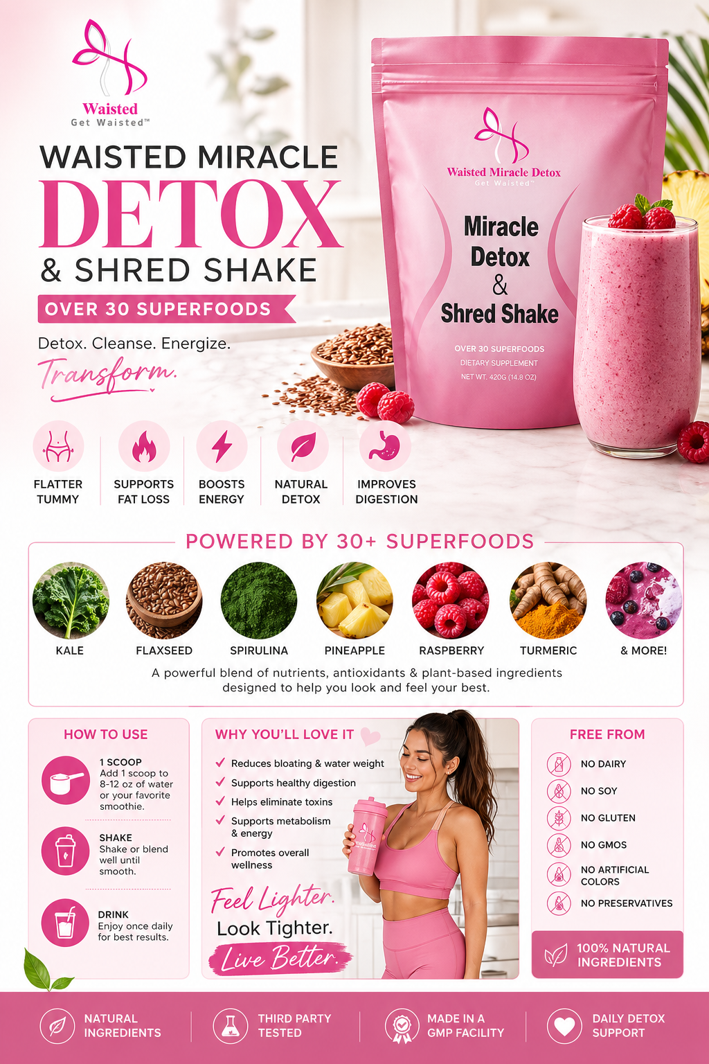 Waisted Miracle Detox & Shred Shake is a 30-serving daily superfood blend designed to help reduce bloating, support digestion, and kickstart your metabolism—so you can feel lighter, flatter, and more in control of your body.